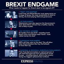 Brexit is the withdrawal of the united kingdom (uk) from the european union (eu) and the european atomic energy community (eaec or euratom) on 31 january 2020. Brexit Live Boris To Offer Eu Fishermen Payouts In Desperate Bid For Deal Staggering Politics News Express Co Uk