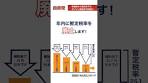 物価高から国民を守る ガソリン減税年内実施へ【LDP TOPICS ...