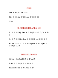 Er vescovo c'ha er ce dicono de vive da morti e poi resuscità ooh serenata lacrimosa ooh sui gradini della chiesa ooh sto. Accordi Clan Pdf