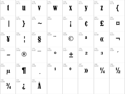 Votes, rated based on results identification. Download Free Bernard Mt Condensed Regular Font Dafontfree Net