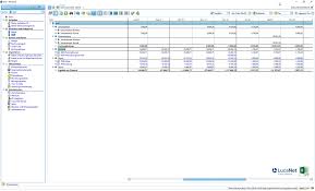 Simply made for you by finance professionals, for finance professionals. Lucanet Die Software Fur Legale Konsolidierung Integrierte Planung
