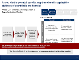 Business Case Development Framework Powerpoint Business Case Template Business Case Free Word Document
