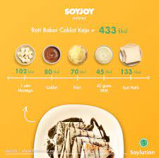 Berjalan kaki selama 22 minit. Siapa Nih Penggemar Roti Bakar Coklat Soyjoy Indonesia Facebook