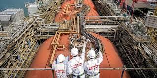 Keppel corporation limited (bn4.si) bloggers say; Mvrc Eepldghnm