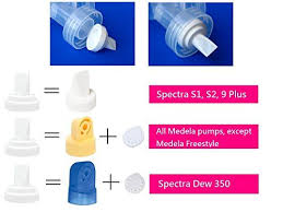 Robot Check Breastfeeding And Pumping Breastfeeding Breastfeeding Accessories
