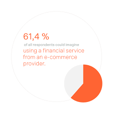 Retrouvez chaque semaine le catalogue en ligne lidl. Embedded Finance Study By Solarisbank And Handelsblatt Research Institute Shows 61 Percent Of Germans Would Purchase Financial Services From Online Shops Solarisbank Newsroom
