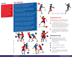 A player can also move the ball from one hand to another. About Handball University Of Birmingham Handball Club