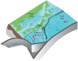 Image result for japan ocean drilling project subduction