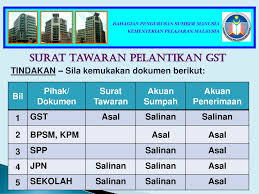 Maybe you would like to learn more about one of these? Taklimat Perkhidmatan Ppt Download