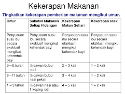 Kalau aku cairkan dan lebihkan air untuk bancuhan susu bolehkah agaknya? Ppt Pemakanan Bayi Kanak Kanak Powerpoint Presentation Free Download Id 3964979