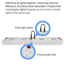 Maybe you would like to learn more about one of these? Castnoo 800w Led Grow Light Panel Lamp Hydroponic Plant Grow Shopee Philippines
