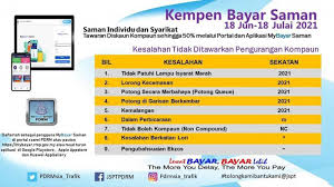 The services to be provided are as follows: Pdrm Offering 50 Discount On Traffic Summonses From June 18 To July 18 Autobuzz My