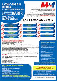 Nah sobat yang budiman, kali ini tim tonggos ingin berbagi peluang kerja terbaru di nabire untuk sobat semuanya melalui link tautan fitur pencarian loker terbaru di nabire dan area lainnya. Lowongan Kerja Di Nabire Lokercumacuma