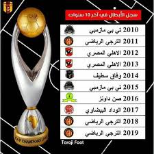 محتوى ومضمون هذا الفيديو يتماشى مع. Ø³Ø¬Ù„ Ø¯ÙˆØ±ÙŠ Ø£Ø¨Ø·Ø§Ù„ Ø§ÙØ±ÙŠÙ‚ÙŠØ§ ÙÙŠ Ø§Ø®Ø± Ø§Ù„Ù†Ø§Ù‚Ø¯ Ø§Ù„Ø±ÙŠØ§Ø¶ÙŠ ÙˆÙ„ÙŠØ¯ Ø­Ù…ÙˆØ¯Ø© Facebook