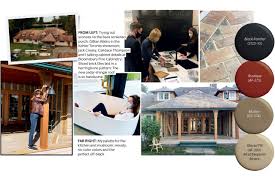 In the hsl color space #c4b89e has a hue of 41° (degrees), 24% saturation and 69% lightness. The Lakehouse Lynda Reeves On Choosing The Big Ticket Items House Home