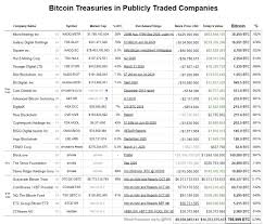 Getty images bitcoin prices rallied today, reaching a fresh 2020 high as the digital currency benefited from multiple tailwinds. Bitcoin Fundamentals Briefing October 2020