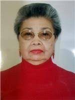 Maria Milo's Instagram, Twitter & Facebook