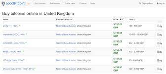 Unlike many exchanges, you can deposit and withdraw directly with british pounds. How To Buy Bitcoin In The Uk Cheapest And Easiest Ways To Get Btc Bitcoinbestbuy