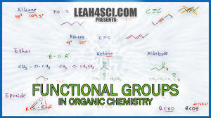 Organic Chemistry Functional Groups Made Easy Organic Chemistry How To Memorize Things Functional Group