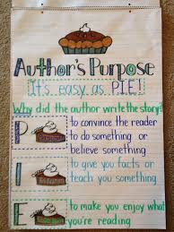 Authors Purpose Anchor Chart Writing Anchor Charts