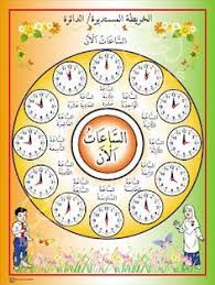 Jam dalam kamus bahasa arab adalah saa'ah (ساعة). Pin Di V Muhimmu