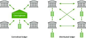 Organisations like the bank of england might favor the use of dlt to distance themselves from the hype and volatility associated to blockchain. Traditional Centralised Ledger And A Distributed Ledger Download Scientific Diagram