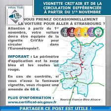 La vignette crit'air (appelée aussi certificat qualité de l'air), apposée de manière visible sur le véhicule, indique son niveau de pollution. Facebook