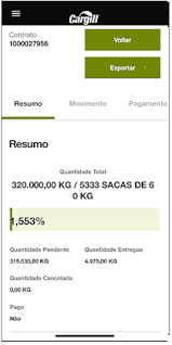 Update your date of birth. Download Cargill Portal Gps Free For Android Cargill Portal Gps Apk Download Steprimo Com