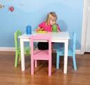 Kid s table and chairs for party - ExpatWoman