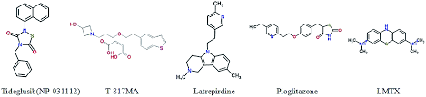 Aducanumab (biib037) is an investigational therapy from biogen for treating alzheimer's disease. Two Decades Of New Drug Discovery And Development For Alzheimer S Disease Rsc Advances Rsc Publishing Doi 10 1039 C6ra26737h
