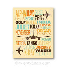 Hand lettering and custom typography for your designs logo see more. Phonetic Alphabet Poster Airplane Nursery Art Airplane Wall Etsy Alphabet Poster Airplane Nursery Art Alphabet Art Print