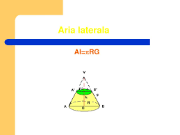 C) aflati masura arcului de cerc care margineste sectorul de cerc obtinut prin desfasurarea un trunchi de piramida patrulatera regulata are latura bazei mici de 8cm congruenta cu muchia laterala , iar masura unghiului. Ppt Conul Powerpoint Presentation Free Download Id 1104172