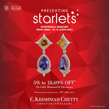 Birthday Return Gift Ideas For 150 Rs Make Heads Turn With These Chic Tanzanite And Citrine Earrings Framed With Scintillating Diamonds Available At Our Flag Earring Frame Citrine Earrings Diamond