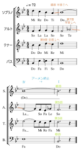 えすたの合唱ノート