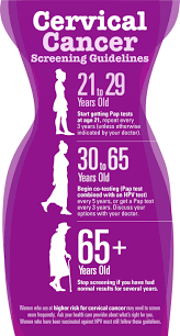 Metastatic cancer has the same name as the. Cervical Cancer Screening Saves Lives Quickseries