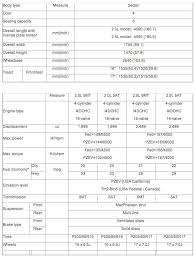 2008 mazda mazda3 trims and specs. Mazda 3 2010 Cartype