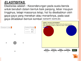 Maybe you would like to learn more about one of these? Sifat Elastisitas Bahan Ppt Download