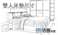 雙人床墊尺寸
