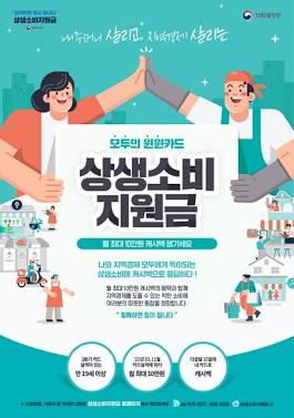 상생소비지원금(상생페이백) 지원 정책, AI로 생성