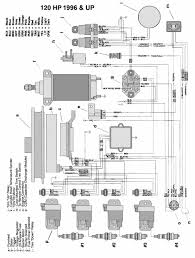 Owner manuals offer all the information to maintain your outboard motor. Mastertech Marine Chrysler Force Outboard Wiring Diagrams Index Wiring Diagrams Relate