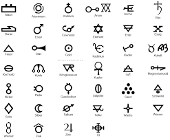 Here you will find an updated and working list of codes to get free item rewards. Kryptografie Symbolbasierte Kodierungen Alchemie Code