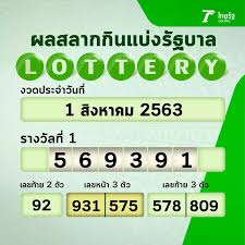 เว็บบริการตรวจผลสลากกินแบ่งรัฐบาลออนไลน์ งวดประจำวันที่ 1/2/63 ตรวจหวย เลขที่ออก 1/02/63 ผู้เขียน: à¸•à¸£à¸§à¸ˆà¸¥à¸­à¸•à¹€à¸• à¸­à¸£