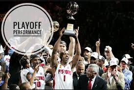 89.5 (2nd of 30) srs: 2003 2004 Detroit Pistons An Underrated Championship Team Hoops Amino