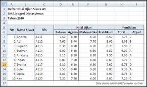 Simak terus videonya sampai selesai.=====. Tips Microsoft Excel Menggunakan Icon Dalam Sebuah Data Blognya Omiyan