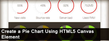 Create A Pie Chart Using Html5 Canvas Element Downgraf