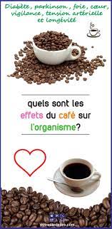 Le cerveau est quasiment exclusivement dépendant du glucose, seul glucide qui passe du sang vers notre cerveau. Alors Quels Sont Les Effets Du Cafe Sur L Organisme La Sante Naturellement Cafe Vert Pour Maigrir Aliments Alcalinisants Alimentation Et Sante