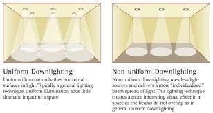 Instead, add multiple lights over your sink, as shown in this kitchen designed by smith & vansant architects pc. Uniform And Non Uniform Lighting Design Recessed Lighting Installing Recessed Lighting Recessed Lighting Trim