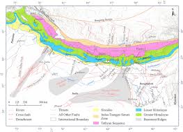 Jangan sampai ketinggalan unduh dari rezmovie dengan server unduh mediafire. Frontiers Orogenic Segmentation And Its Role In Himalayan Mountain Building Earth Science