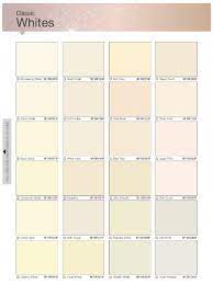 The company, was founded in 1881 by jujiro motegi under the name komyosha. Nippon Paint 3 In 1 Medifresh 5 Litres 1294 Colours Singapore Eezee