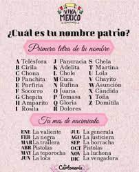 Bien Mexicana Mujer Bonita Babycenter
